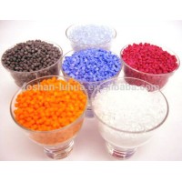 PLA 3D Printer Resin